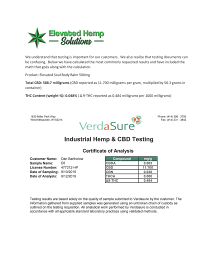 Elevated Soul CBD – Body Balm